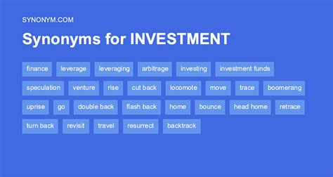 investment synonym